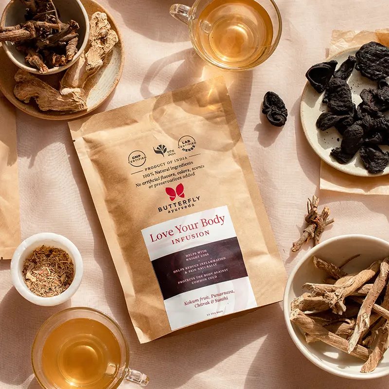 Butterfly Ayurveda, D2C cro & web case study by The Shizz