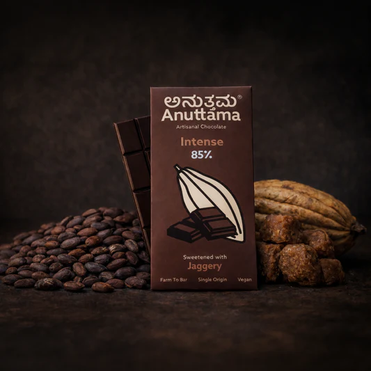 Anuttama — D2C performance case study by The Shizz